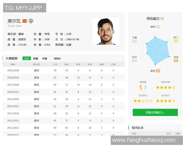 成都羽毛球队的控制策略与发展动态深度解析 成都羽毛球队的控制策略与发展动态深度解析