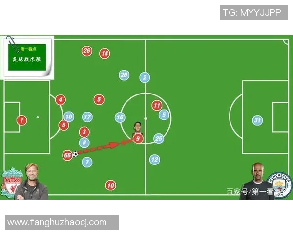 杭州足球队灵活性深度对比分析及其对比赛策略的影响探讨 杭州足球队灵活性深度对比分析及其对比赛策略的影响探讨
