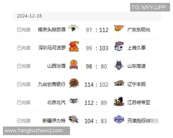 西安篮球队在亚运会积分榜上以84分稳居第一名展现强劲实力