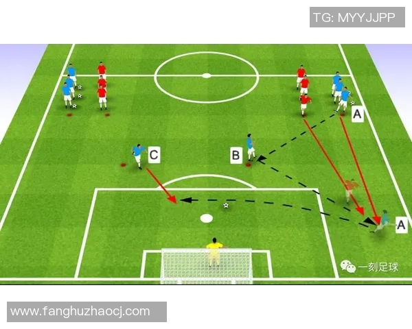 上海足球队的快速进攻策略与球员速度分析探讨 上海足球队的快速进攻策略与球员速度分析探讨