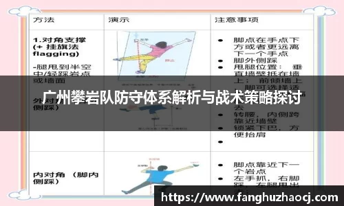 广州攀岩队防守体系解析与战术策略探讨