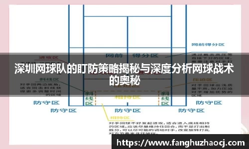 深圳网球队的盯防策略揭秘与深度分析网球战术的奥秘