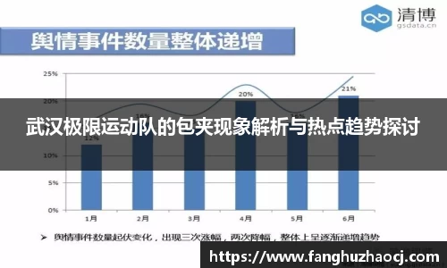 武汉极限运动队的包夹现象解析与热点趋势探讨